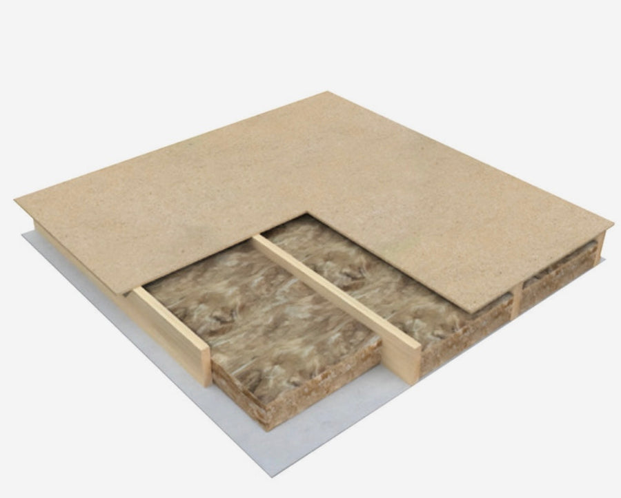 Tile Less Panels Products – Echo-Less Acoustic Panels