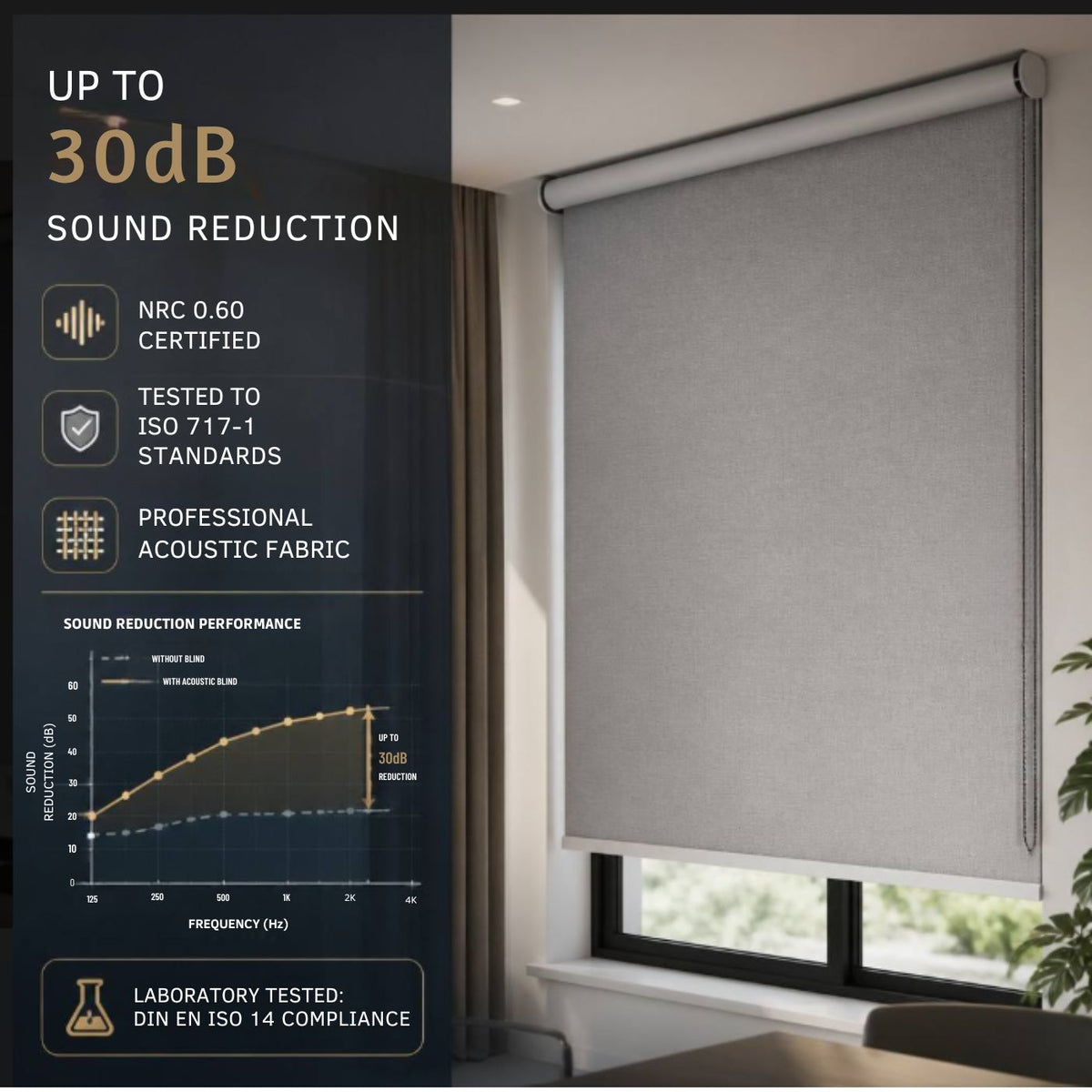 Echo-Less Acoustic Blind 1829×1829mm – Light Grey