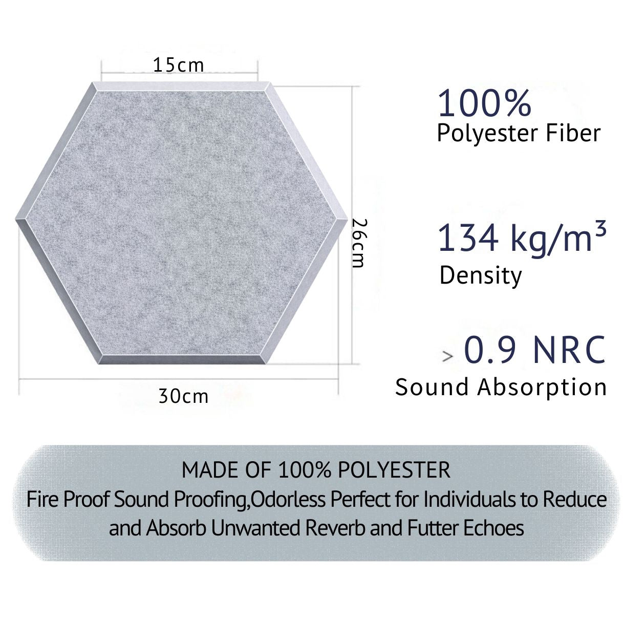 Hexagonal soundproofing panel with dimensions and properties on a white background