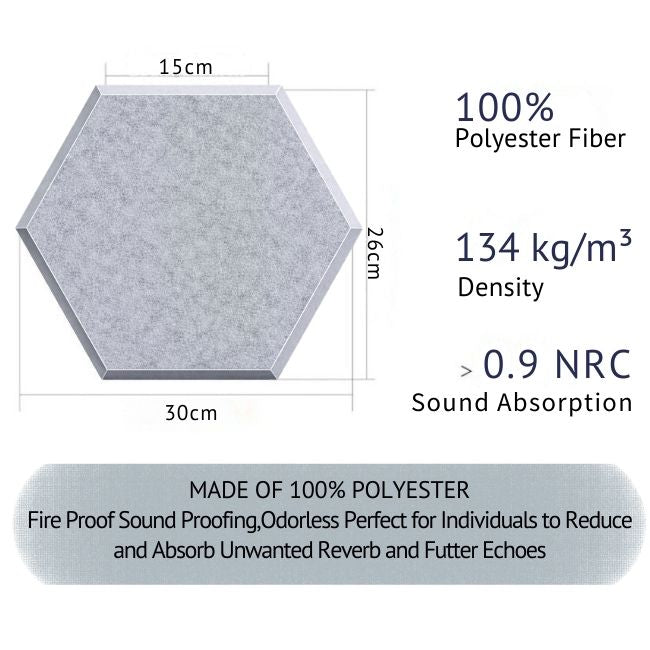 Echo-Less Self-Adhesive Hexagon Polyester Fibre Acoustic Panels Light Grey 30x26cm 9mm 12 Pack