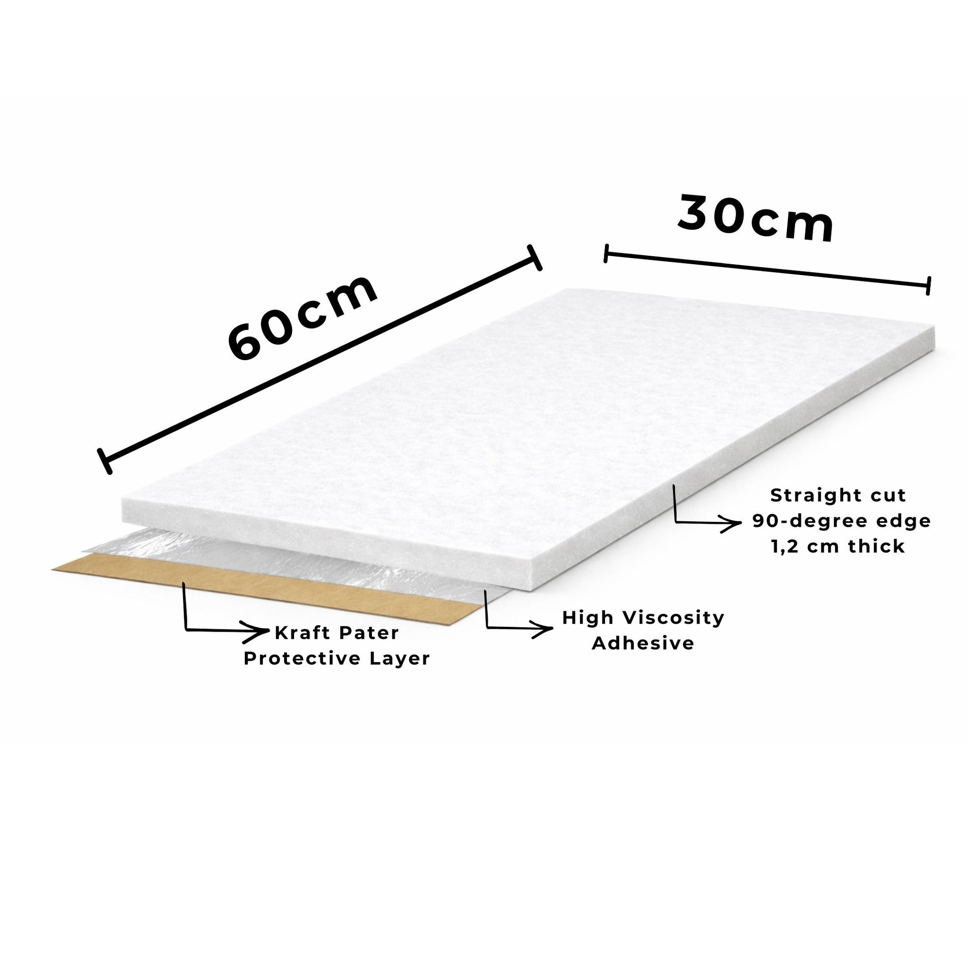 Echo-Less Acoustic Panels Rectangle  60x30cm Polyester Fibre White 3 pack