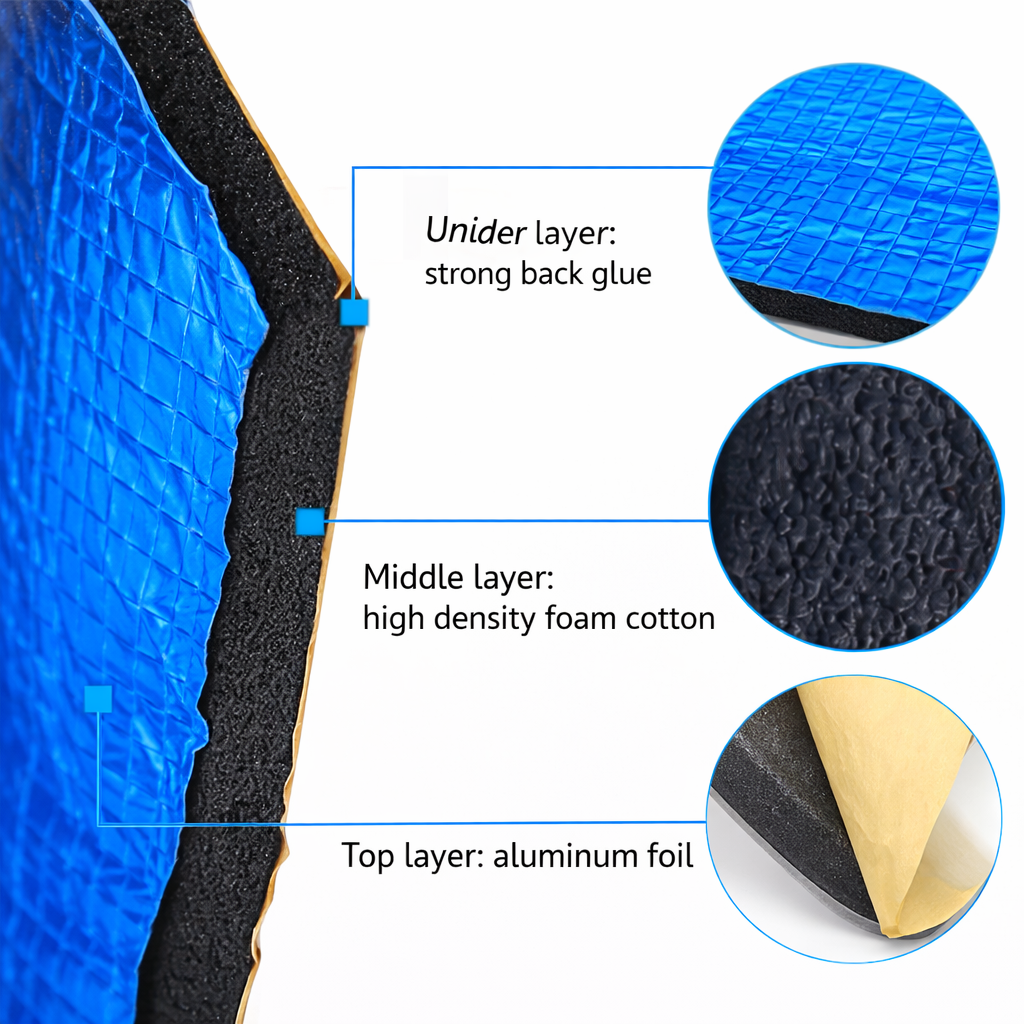 Echo-Less Car Soundproofing & Thermal Insulation Sheet Blue 200x50cm