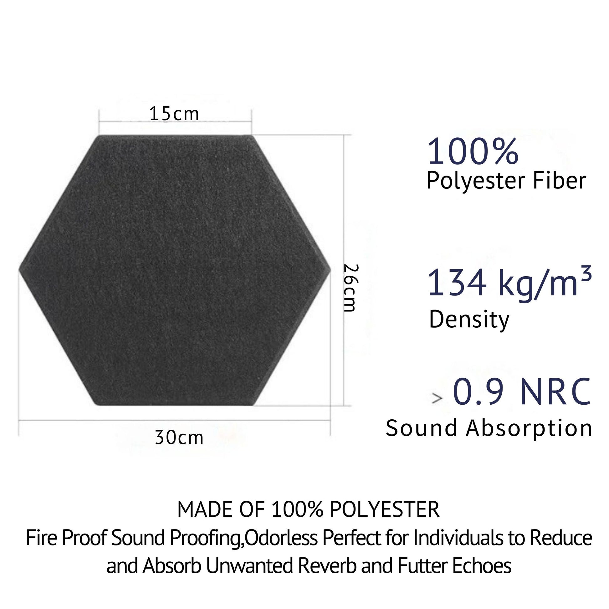 Echo-Less Self-Adhesive Hexagon  Fibre Acoustic Panels Black- 6 Pack