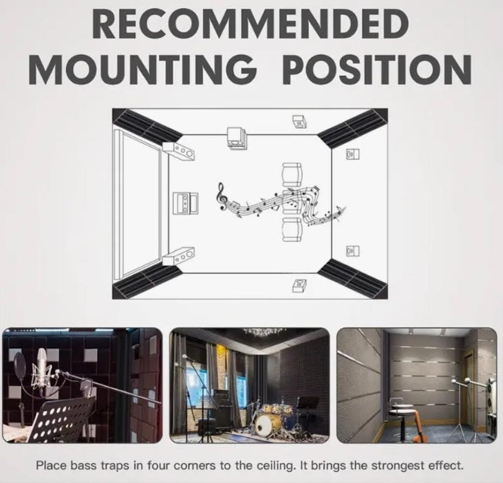 Echo-Less Foam Bass Traps Grey 17.5x17.5x30cm 2 Pack