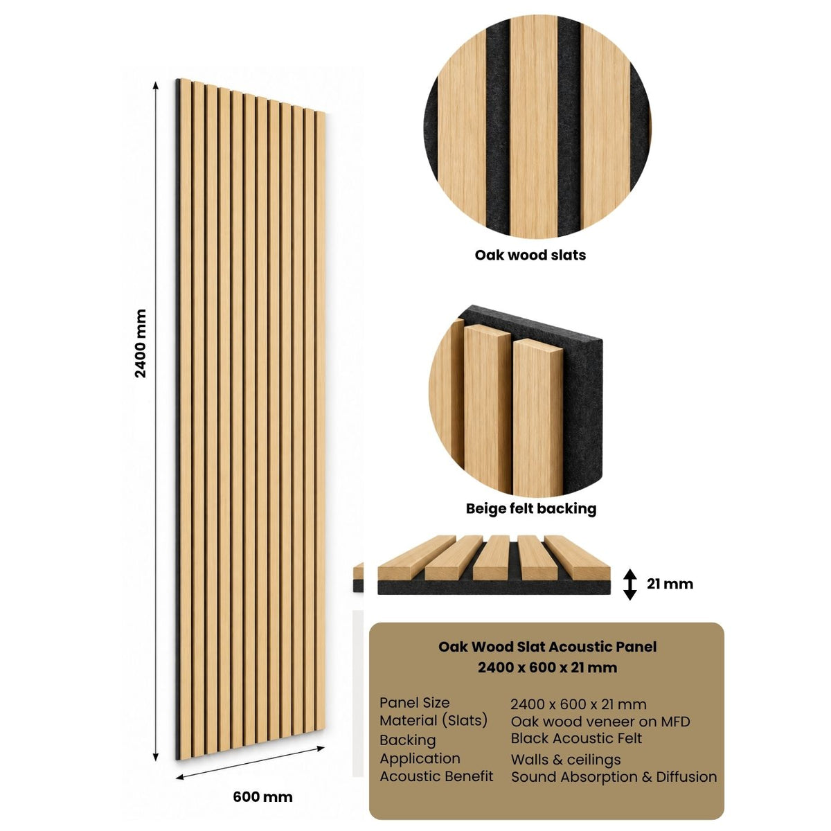 Oak wood slat acoustic panel shown with dimensions, circular close-ups of the oak wood slats and beige felt backing, and a specification box on a white background.