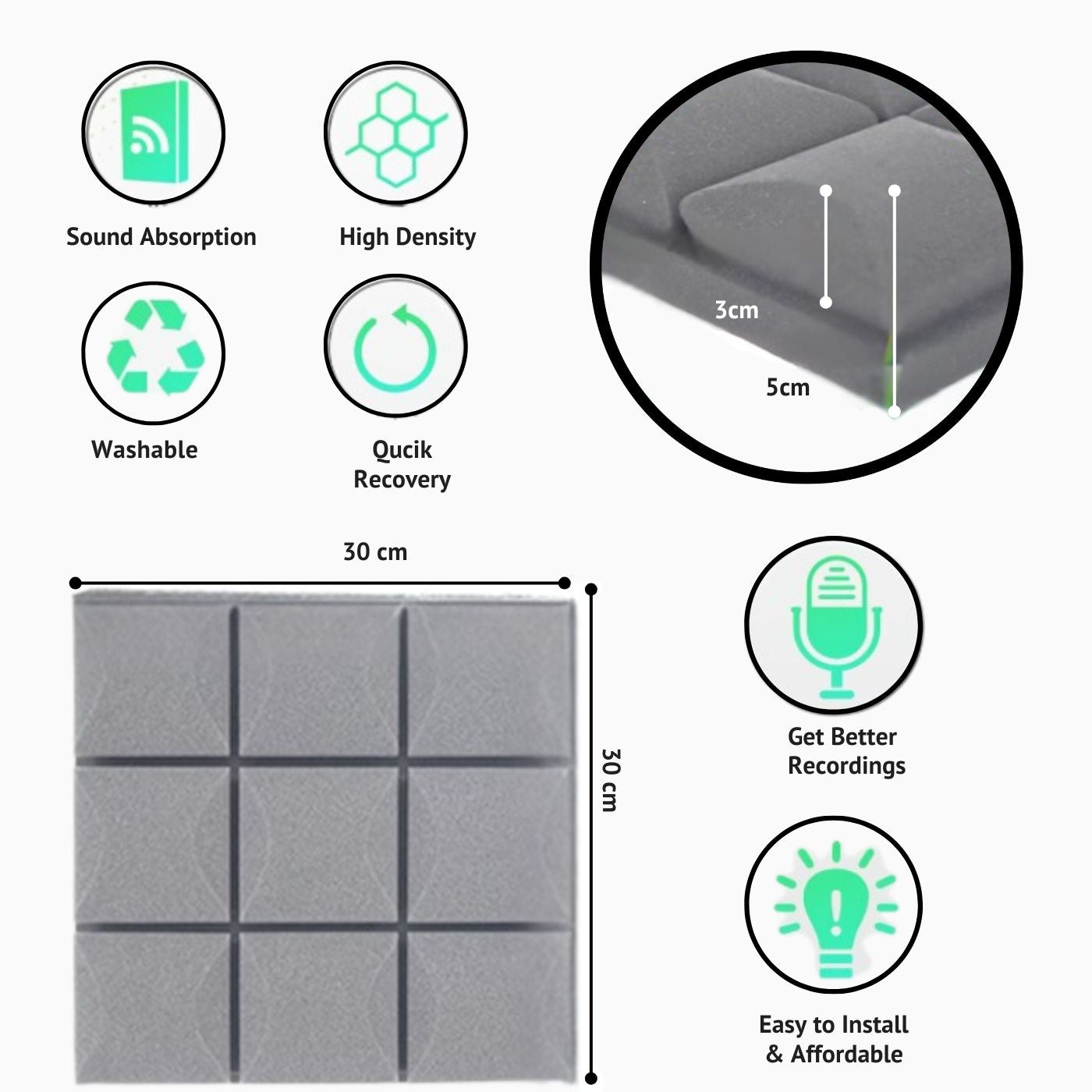 Echo-Less Acoustic Foam Panel Mushroom Profile -12 Pack Grey