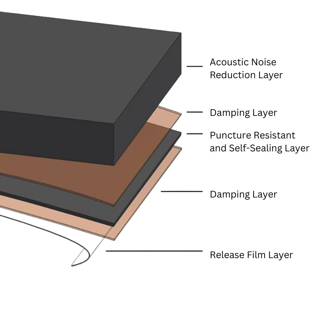 ASLONG  Tyre Silent Foam with Puncture Protect RLY-140C